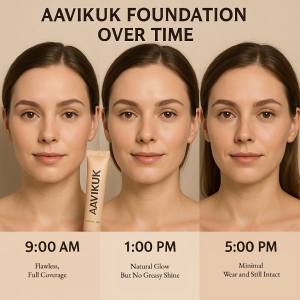 Aavikuk foundation wear test