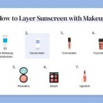 Correct sunscreen makeup order